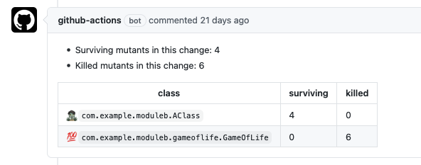 example GitHub comment